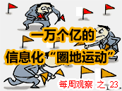 һ����ڵ���Ϣ����Ȧ���˶���